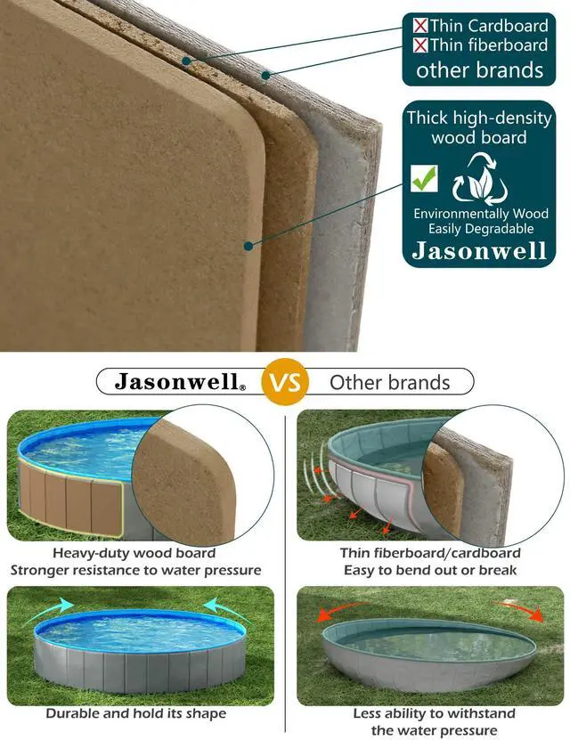Alt view image 5 of 7 - Jasonwell Foldable Dog Pet Bath Pool Collapsible Dog Pet Pool Bathing Tub Kiddie Pool Doggie Wading Pool for Puppy Small Medium Large Dogs Cats and Kids 71" Grey