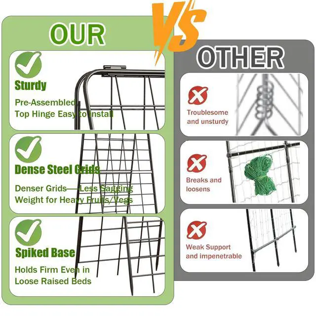 Alt view image 4 of 6 - Heavy Duty 50"x17" Adjustable A-Frame Trellis for Climbing Plants Rust-Proof Metal Garden Trellis with Dense Grid Design, Perfect for Raised Beds, Tomatoes, Cucumbers & Outdoor Vines (Black, 1 Pcs)