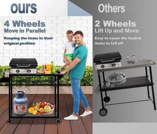 Alt view image 4 of 7 - Koutemie Outdoor Grill Cart Table with 4 Wheels for Blackstone 17" or 22", Movable BBQ Food Prep Table Top, Double-Shelf Metal Pizza Oven Worktable with Spice Tray for Patio, Backyard, Black