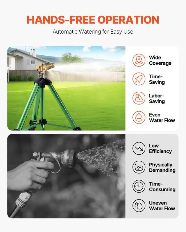 Alt view image 5 of 7 - VEVOR Impact Sprinkler on Tripod Base, 2 Packs, Heavy Duty Tripod Sprinklers with Brass Head & 3/4" NH Connector, 360 Degree Large Area Irrigation Sprinkler, Adjustable Heights Sprinkler for Yard