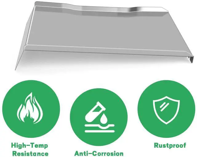 Alt view image 7 of 7 - Stainless Steel Drip Pan Heat Baffle Replacement for Traeger Ironwood 650 Series, Drip Tray Compatible with Ironwood 650 Grill/Traeger KIT0438 Pellet Smoker Grills Parts/Drip Tray Liners BAC506