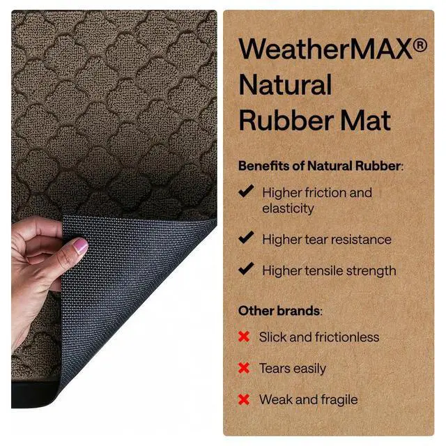 Alt view image 6 of 7 - GORILLA GRIP 100% Waterproof All-Season WeatherMAX Doormat, 47x35, US Designed Natural Rubber, Stain and Fade Resistant, Low Profile Indoor Outdoor Door Mats, Easy Clean Patio Mat, Latte Quatrefoil