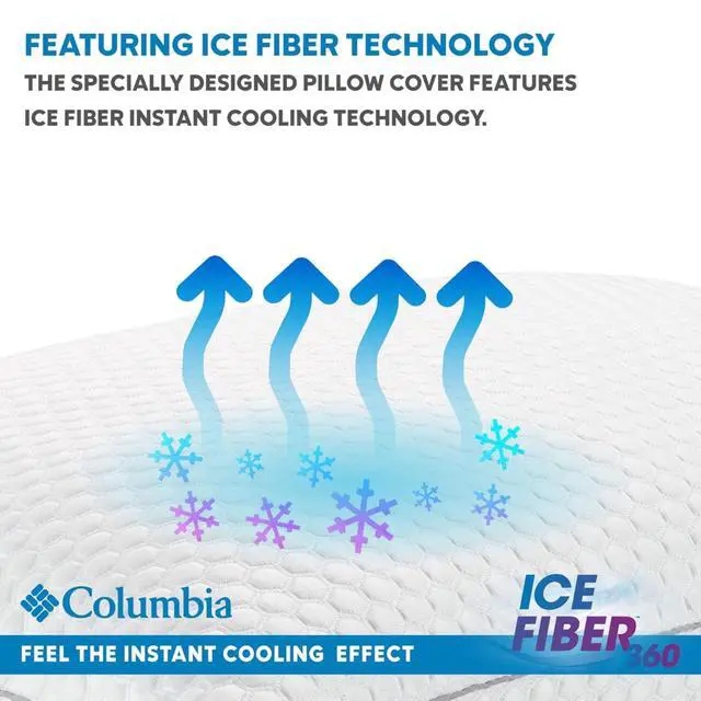 Alt view image 5 of 7 - Columbia Comfort Ice Fiber Back & Stomach Sleeper Down Alternative Bed Pillow with Polyester Fiberfill, Supportive Cooling Double Sided Breathable Cover - Standard/Queen, Pack of 1