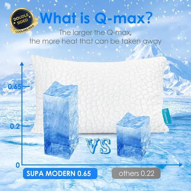 Alt view image 3 of 7 - Cooling Pillows Queen Size Set of 2 Shredded Memory Foam Pillows for Side Back Stomach Sleepers, Two-Sided Cool Adjustable Firm or Soft Bed Pillow Luxury Gel Neck Pillow for Neck Shoulder Pain Relie