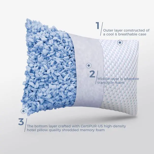 Alt view image 4 of 7 - OSBED Adjustable Cooling Shredded Memory Foam Pillows King Size Set of 2 - Temperature-Regulating for Hot Sleepers with Dual Airflow Ventilation(CertiPUR-US & Hypoallergenic & Machine Washable)
