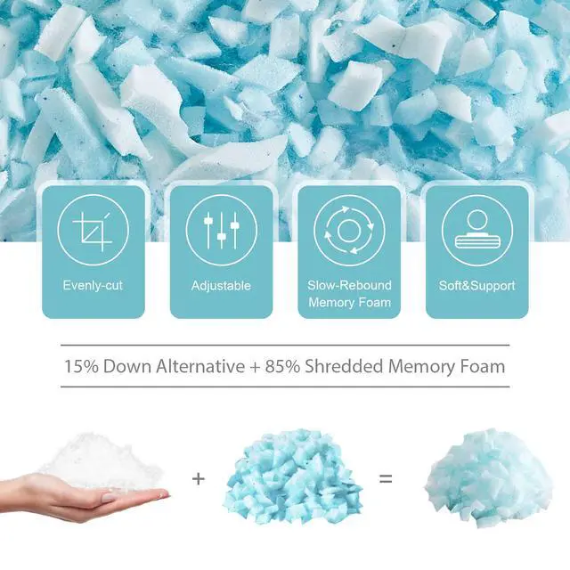 Alt view image 2 of 7 - Meoflaw Cooling Pillows King Size Set of 2,Shredded Memory Foam Bed Pillows for Sleeping, Supportive Pillows for Back & Side Sleepers,Adjustable King Size with Removable Cover