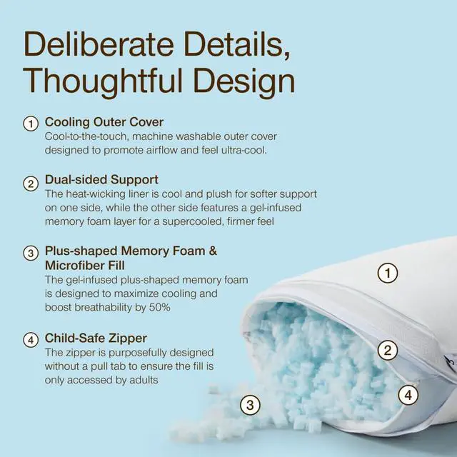 Alt view image 5 of 7 - Coop Home Goods Cool+ Adjustable Cooling Toddler Pillow, 13x19, Cooling Gel Memory Foam Kids Pillow for Ages 2+, Customizable Loft, Breathable, Washable Cover, Childproof Zipper, Small Cooling Pillow