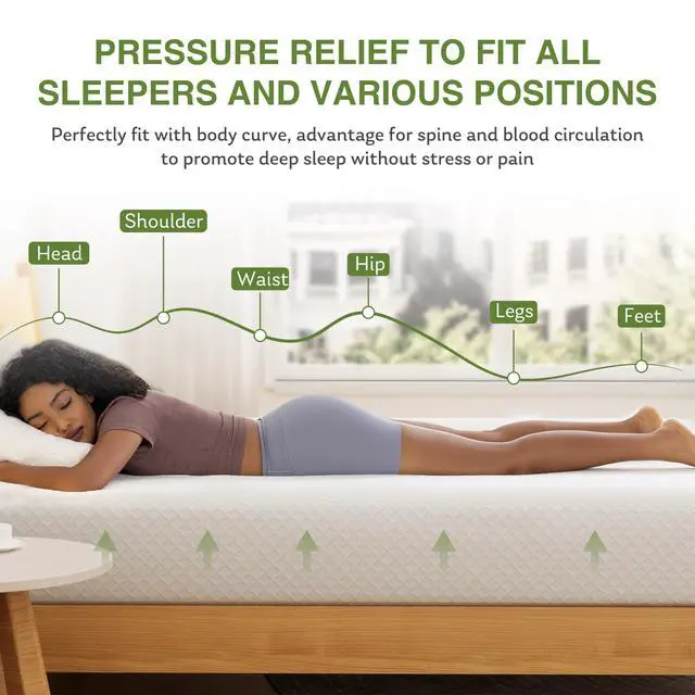 Alt view image 3 of 7 - EGOHOME 6 Inch Twin Mattress for Kids, Memory Foam Mattress with Cooling Green Tea Gel, Relieve Pressure with Medium Firm Support, CertiPUR-US Certified, 75''L x 38''W, White