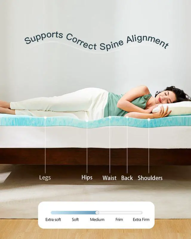 Alt view image 3 of 7 - PERLECARE 3 Inch Queen Memory Foam Mattress Topper, Cooling Gel Infused Mattress Pad, Ventilated Bed Topper for Pressure Relief, Made with CertiPUR-US® Certified Foam, Blue