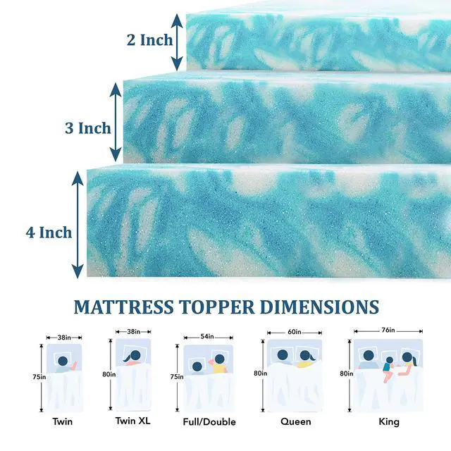 Alt view image 5 of 7 - EGO Topper 4 Inch Queen Memory Foam Mattress Topper, Gel Foam Mattress Topper for Pressure Relief, Ventilated Design Bed Topper in a Box, CertiPUR-US Certified, 60"×80", Medium