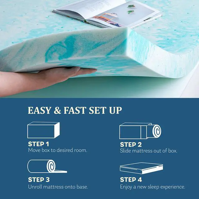 Alt view image 6 of 7 - EGO Topper 4 Inch Queen Memory Foam Mattress Topper, Gel Foam Mattress Topper for Pressure Relief, Ventilated Design Bed Topper in a Box, CertiPUR-US Certified, 60"×80", Medium