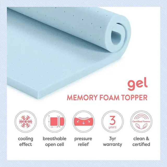Alt view image 6 of 6 - Best Price Mattress 3 Inch Ventilated Memory Foam Mattress Topper, Cooling Gel Infusion, CertiPUR-US Certified, Dorm Essentials, Queen