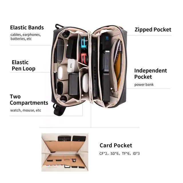 Alt view image 2 of 7 - PGYTECH Travel Tech Organizer, Waterproof Tech Bag, Electronics Accessories Organizer Travel Carrying Case, Organizer Bag for Cord, Phone Batteries, Charger,Photography SD Card, Green