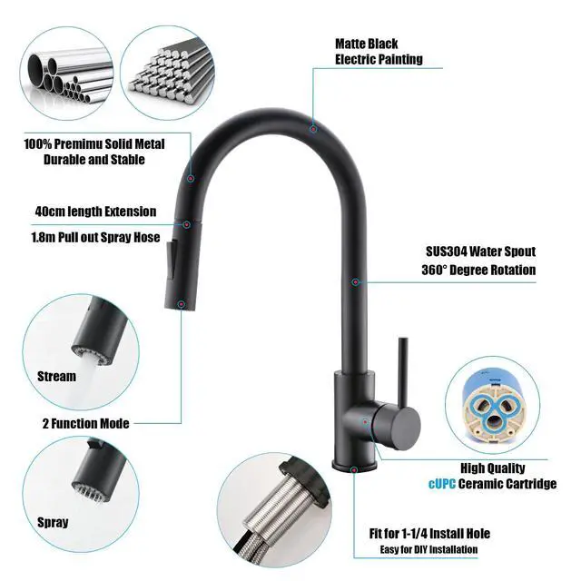 Alt view image 4 of 7 - Havin Black Kitchen Faucet with Pull Down Sprayer, High Arc Stainless Steel Material, with cUPC Ceramic Cartridge,Without Deck Plate,Fit for 1 Kitchen or Laundry or Bar Sink Faucet,Matte Black