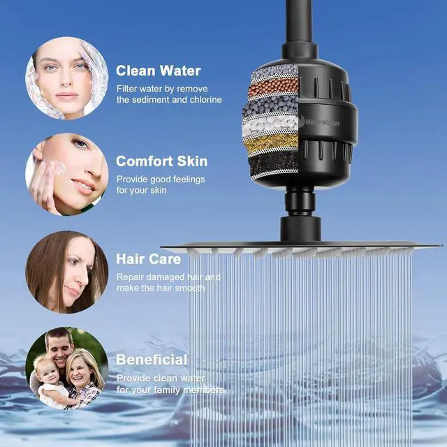 Alt view image 3 of 7 - NearMoon Filtered Rain Shower Head, High Pressure 8Square, and 5 settings Handheld Shower Filter Combo with Self-adhesive Holder/1.5M Hose -1 Replaceable Filter Cartridge (Matte Black)