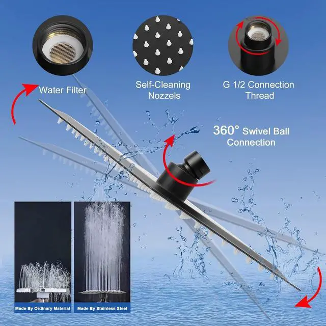 Alt view image 4 of 7 - NearMoon Filtered Rain Shower Head, High Pressure 8Square, and 5 settings Handheld Shower Filter Combo with Self-adhesive Holder/1.5M Hose -1 Replaceable Filter Cartridge (Matte Black)