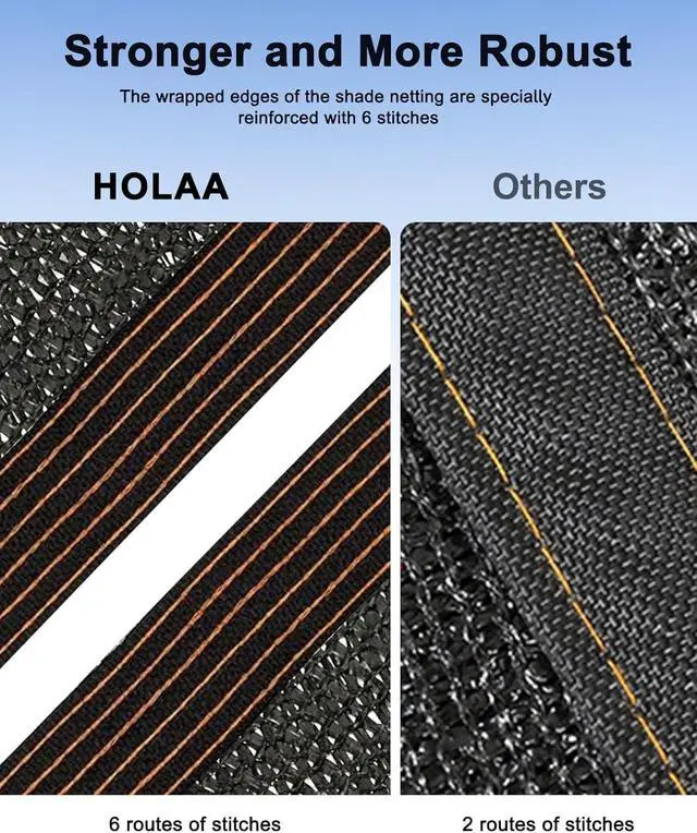 Alt view image 7 of 7 - 90% Shade Cloth,14x20ft Tear Resistant Sun Shade Net with Reinforced Grommet,Durable Garden Shade Tarp Cover for Greenhouse,Plant Cover, Chicken Coop,Patio and Pergola,Black