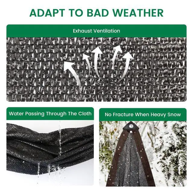 Alt view image 5 of 7 - 50% 20 X 48 FT Black Shade Cloth, Outdoor Woven Sun Shade with Grommets, Durable Breathable Netting Shading Antifreezing for Patio, Garden, DIY Home, Plants Cover, Greenhouse, Dog Kennel