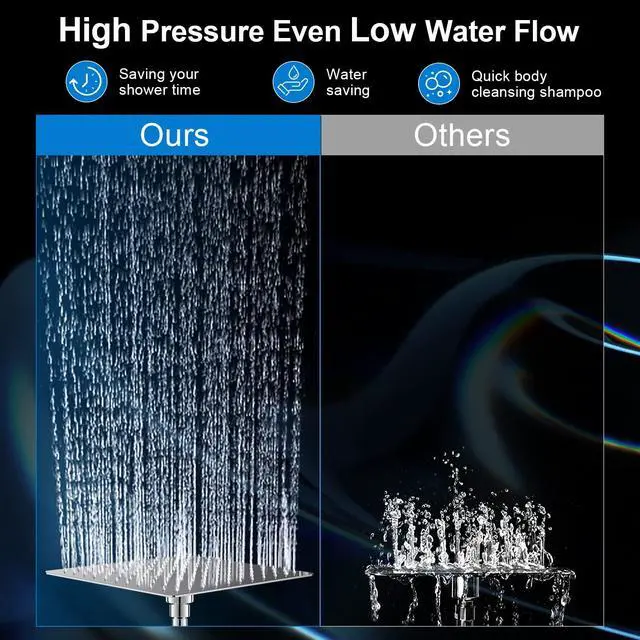 Alt view image 5 of 7 - Shower Head Combo,10 Inch High Pressure Rain Shower Head with 11 in Adjustable Extension Arm and 5 Settings Handheld,Powerful Shower Spray Against Low Pressure Water with Long Hose