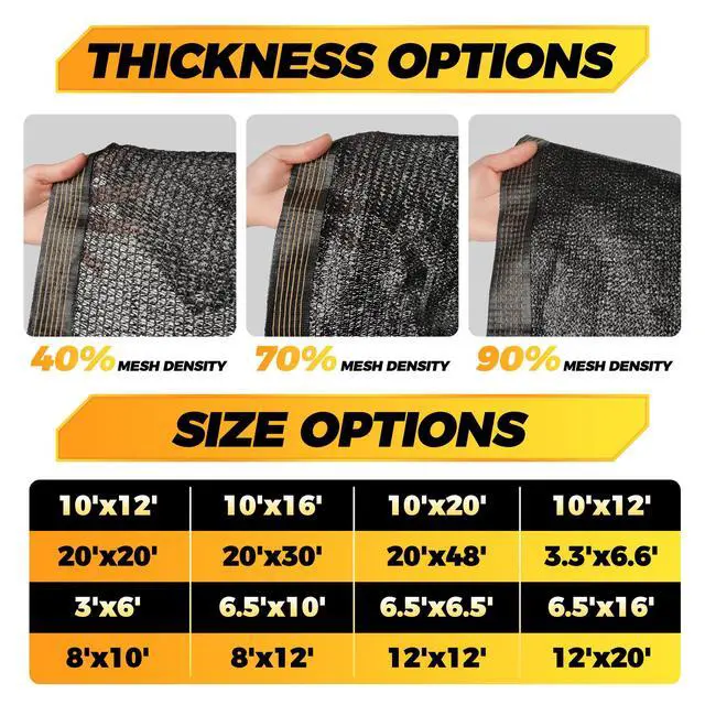 Alt view image 7 of 7 - JOJOLEE 70% Sun Shade Cloth, 20x30FT Shade Net Mesh Tarp with Grommets, Black Sunblock Cover for Outdoor Patio Plants, Pergola, Greenhouse, Chicken Coop, Backyard, Balcony