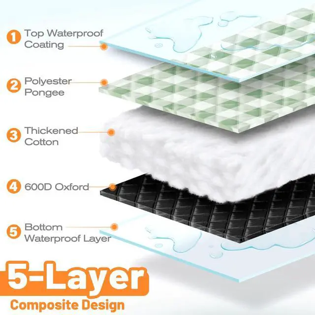 Alt view image 6 of 7 - TigeJoy Extra Large Picnic Blanket Waterproof Foldable 118''x118'', Outdoor Picnic Mat Beach Blanket Sandproof for Park, Grass, Travel, Hiking, Camping Essentials, Gingham Picnic Blanket