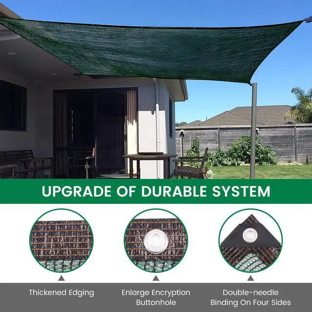Alt view image 4 of 6 - Xlimin 70% 20 X 48 FT Green Shade Cloth, Outdoor Woven Sun Shade with Grommets, Durable Breathable Netting Shading Antifreezing for Patio, Garden, DIY Home, Plants Cover, Greenhouse, Dog Kennel