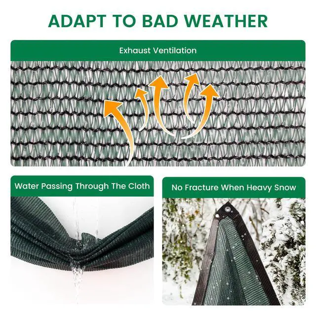 Alt view image 5 of 6 - Xlimin 70% 20 X 48 FT Green Shade Cloth, Outdoor Woven Sun Shade with Grommets, Durable Breathable Netting Shading Antifreezing for Patio, Garden, DIY Home, Plants Cover, Greenhouse, Dog Kennel