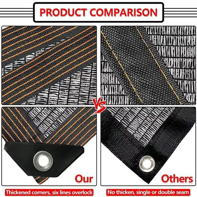 Alt view image 6 of 7 - Shade Cloth for Plants Greenhouse, 40-50% Sunblock Shade Sails -for Outdoor Garden Pergola Patio Lawn Plant Pool Sun Protection Cloths for Kennel Chicken Coop Easier to Hang Net Cover