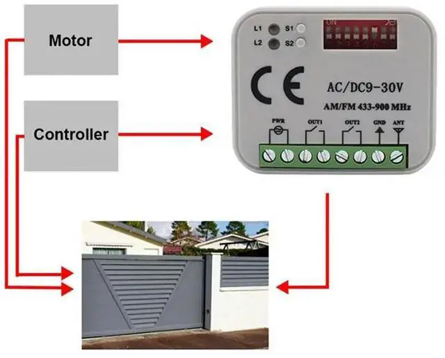 Alt view image 3 of 3 - 2X Garage Door Voice Remote Control Receiver 2 CH Controller Switch For Transmitter RX Multi Frequency 300-900Mhz