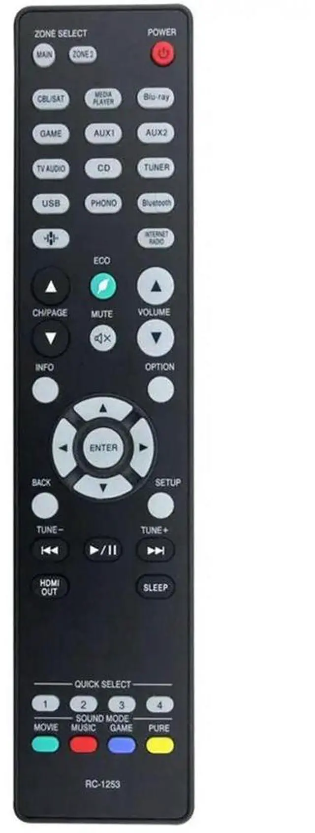 Main image of For Denon AV Receiver Replacement Remote Control RC-1253 For Models AVR-X2800H/AVR-S740H/AVR-S760H