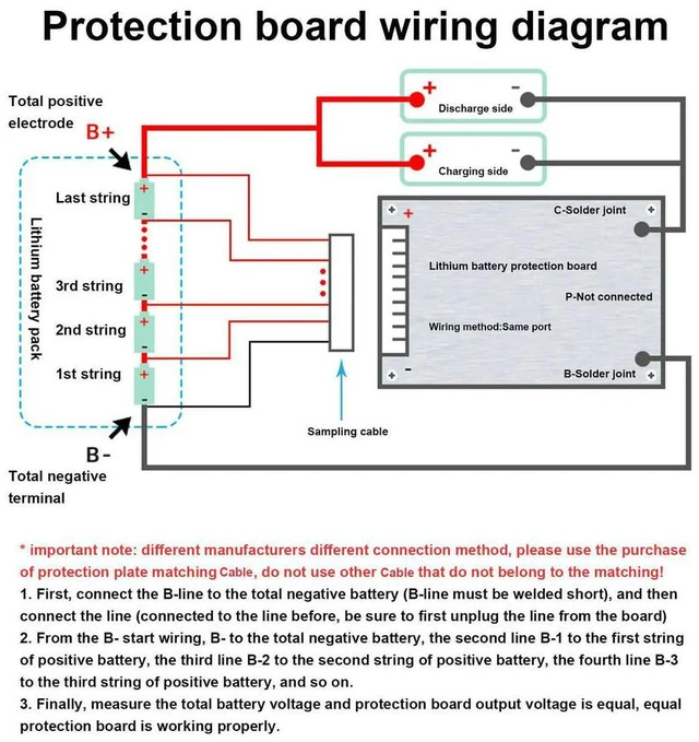 Alt view image 2 of 3 - AT-16S 60V 20A Protection Board Li-Ion Lithium BMS PCB Protection Board with Balance for