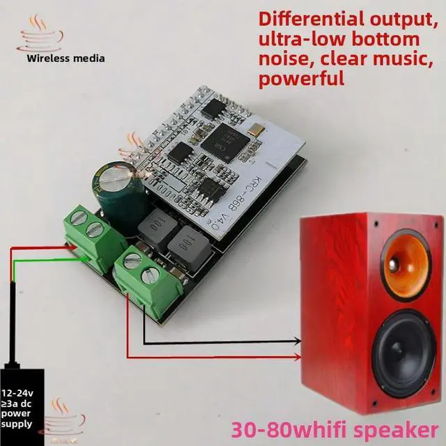 Alt view image 3 of 3 - Mono 60W Digital Amplifier Board Bluetooth Amplifier High Power No Background Noise Car Active Ceiling Speaker DIY