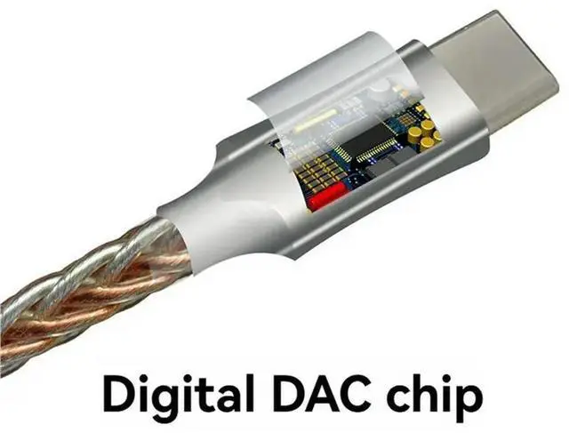 Alt view image 3 of 3 - 2X Type C To 3.5Mm Hifi DAC Earphone Adapter USB C Audio Decoder AMP Adapter CB1200AU Sound Card Digital Decoder