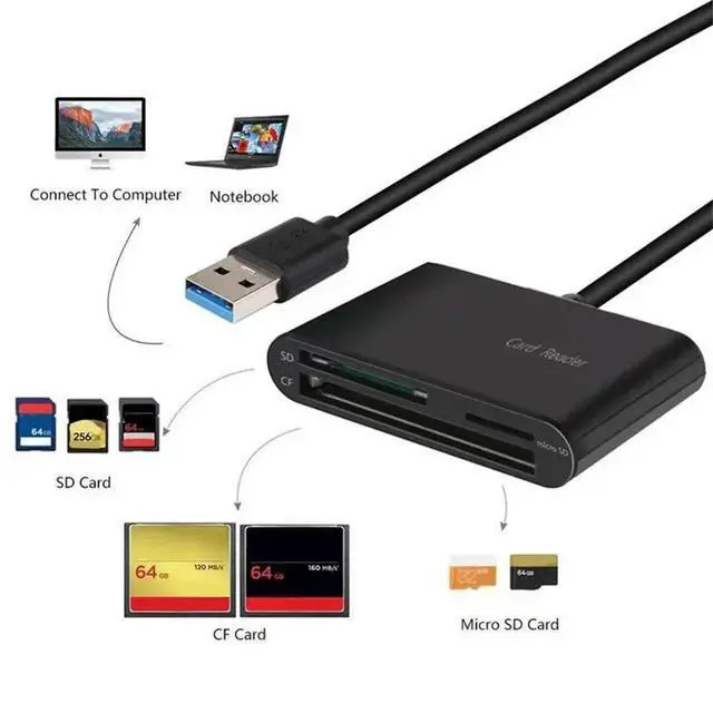Alt view image 2 of 3 - USB SD Card Reader Writer Compact Adapter For CF/SD/TF Micro SD/Micro Card For Wind Memory Card