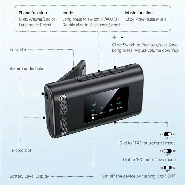 Alt view image 2 of 3 - Audio Receiver Bluetooth Adapter TF Card Dual Connection With Mic For TV PC Switch
