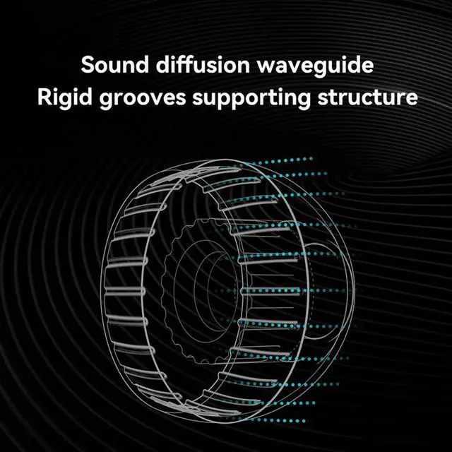Main image of AT9-Earplugs Silicone Earplugs Double Support Structure Earphones Memory Earplugs 3 Pairs of Earphones Earplugs Size M