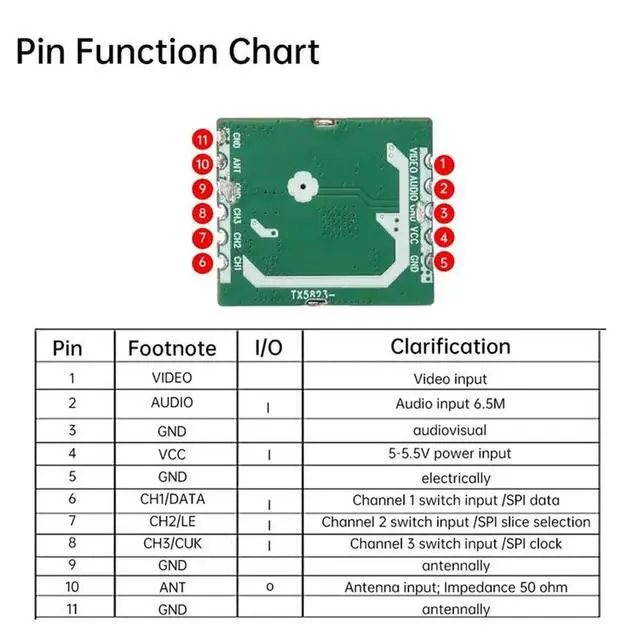 Alt view image 3 of 3 - TX5823 5.8G FM Audio/Video Transmitter Module 100Mw Image Transmission 8-Channel SPI Mode