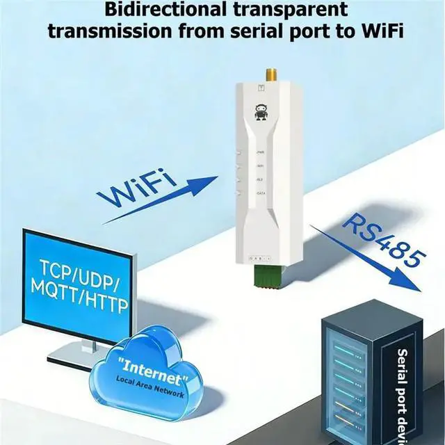 Alt view image 3 of 3 - Modbus Serial Server + BLE Dual-Mode Supports TCP/UDP/HTTP/MQTT BLE5.2 RS485 Interface
