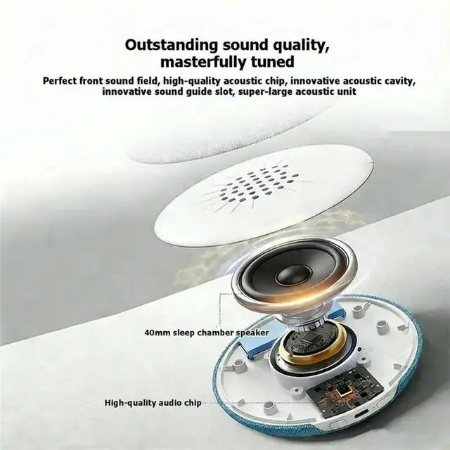 Alt view image 3 of 3 - Sleep Aid Speaker With Night Light BT 5.3 Hifi Stereo Sound White Noise Timer Function Under Pillow Speaker