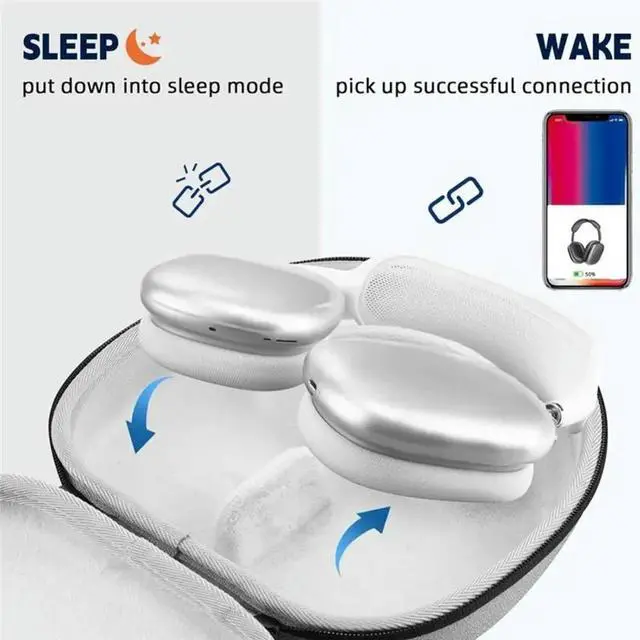 Alt view image 3 of 3 - Ear Headphone Case For Max Supports Sleep Mode Case Headphone Case