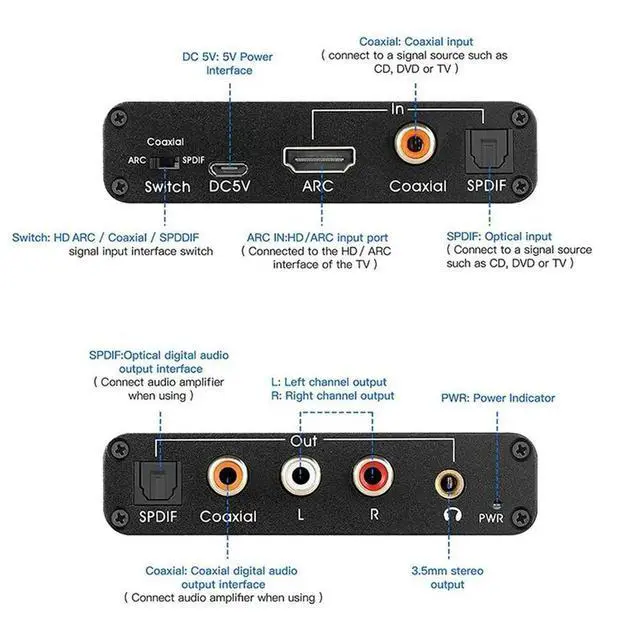 Alt view image 3 of 3 - 2X DAC Audio Converter ARC Audio Extractor -Compatible Optical SPDIF Coaxial To Analog 3.5Mm Digital To Analog