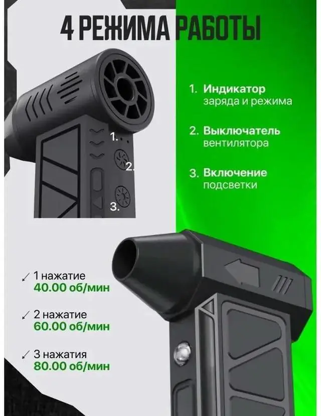 Main image of For PC Cleaning And Charcoal Ignition Turbo Fan 130000RPM Compressed Air Duster Cordless Blower For Outdoor BBQ