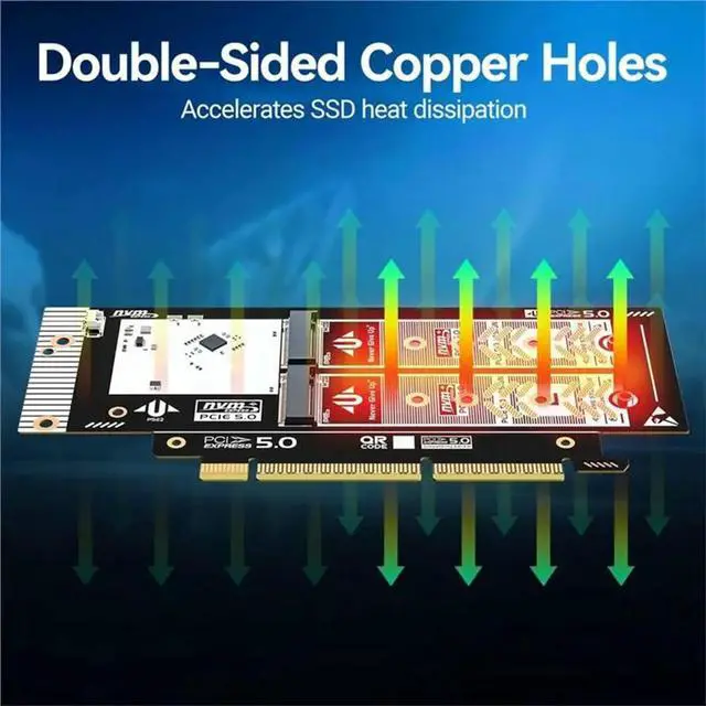 Alt view image 2 of 3 - X16 Expansion Card Dual Nvme Pcie 5.0 256Gbps Supports X8/X16 Slots For 2280/2260/2242/2230 NVME SSD Soft RAID Support