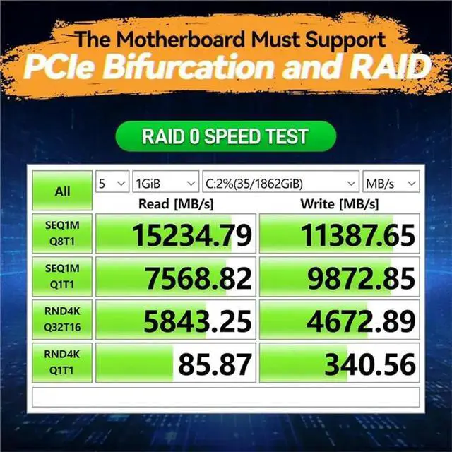 Alt view image 3 of 3 - X16 Expansion Card Dual Nvme Pcie 5.0 256Gbps Supports X8/X16 Slots For 2280/2260/2242/2230 NVME SSD Soft RAID Support