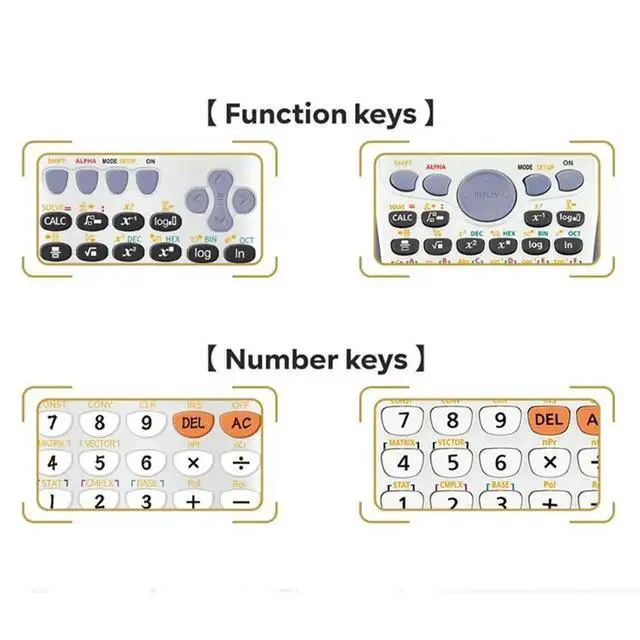 Alt view image 2 of 3 - Large Screen Scientific Function Calculator -417 Function Is Very Suitable For Offices And Students