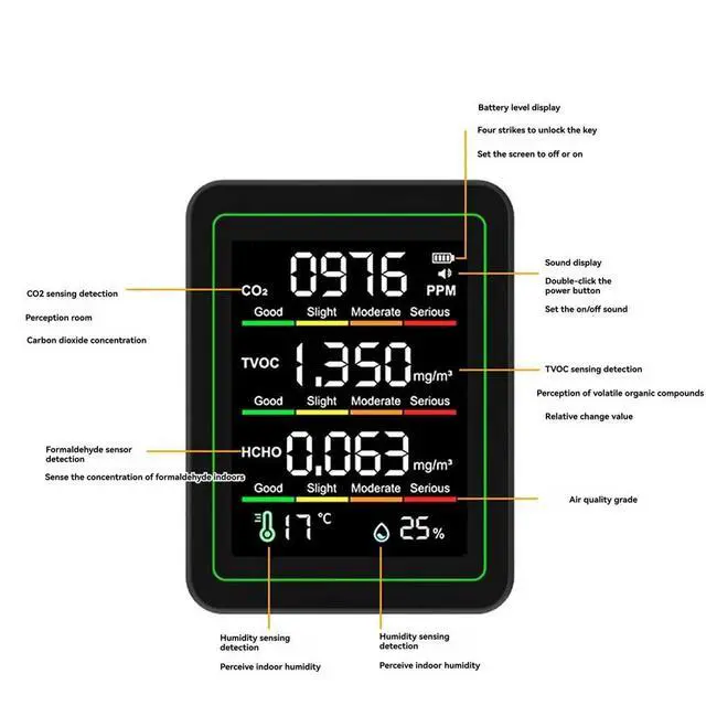 Alt view image 3 of 3 - MT11N 5-In-1 Carbon Dioxide Detector Infrared Sensor Formaldehyde Detection TVOC Detector Temperature Humidity CO2 NDIR