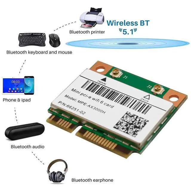 Alt view image 3 of 3 - MPE-AX3000H Dual Band 6 Card 802.11Ax Half Mini PCI-E Card PCI Express Network Adapter