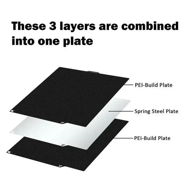 Alt view image 3 of 6 - 2X Build Plate PEI For Elegoo Centauri Carbon 260X271mm,3D Printer Double Sided Textured Platform Surface PEI Sheet