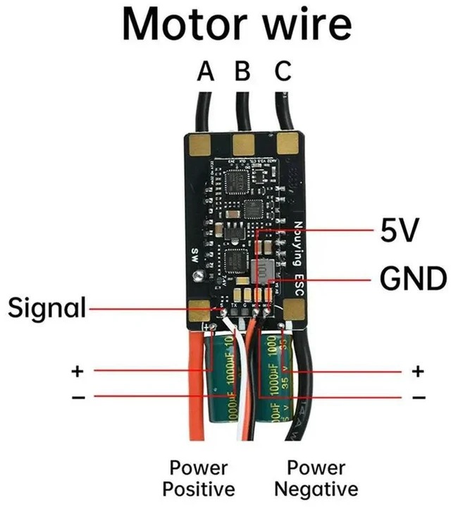 Alt view image 3 of 6 - Electronic Speed Controller AM32 3-6S 120A Brushless Speed Controller With 5.2V 4A/7.2V 3.5A BEC For Hand-Launch Aircraft