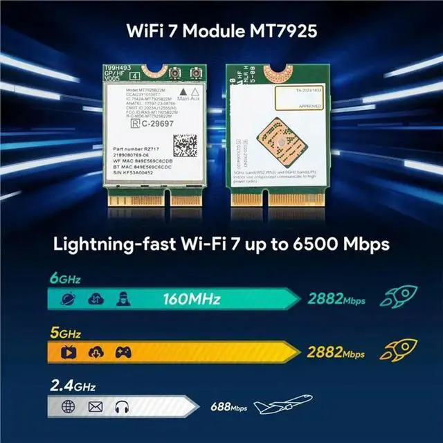 Alt view image 3 of 3 - MT7925 7 Card Network Adapter 6500Mbps Tri-Band Bluetooth 5.4 802.11Be For Laptop For 11 Linux For Lapt